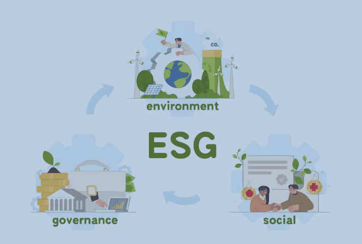 الامتثال البيئي والاجتماعي والحوكمة (ESG)